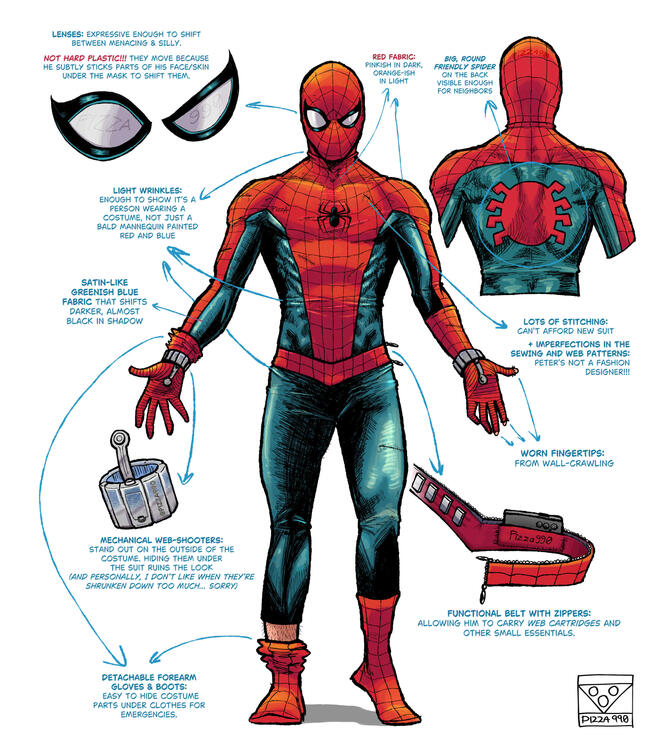 My definitive suit take on Spider-Man